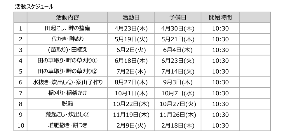 事前に決めた活動内容、活動日などのスケジュールです。降雨に備えて、予備日も決めています。
